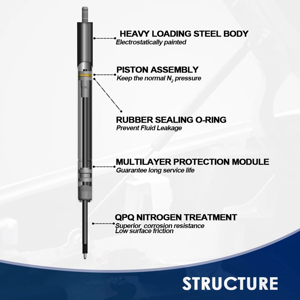 Amortiguadores de puntales de elevación del capó delantero 2 piezas para camioneta SUV Volvo XC90 2003-14 Foto 4 de 4
