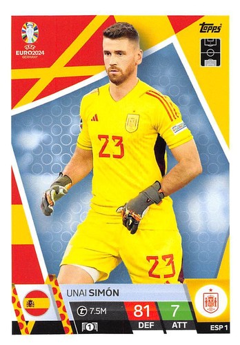 UEFA EURO 2024 - TARJETAS TOPPS Match Attax INGLANDIA BASE #ALB1 - NED18 - Imagen 128 de 235