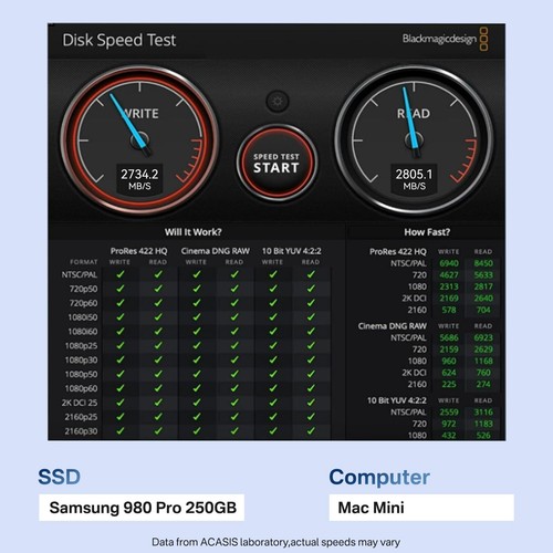 Boîtier SSD NVMe M.2 40 Gbps avec Ventilateur – USB-C Aluminium pour Thunderb... - Photo 4/9