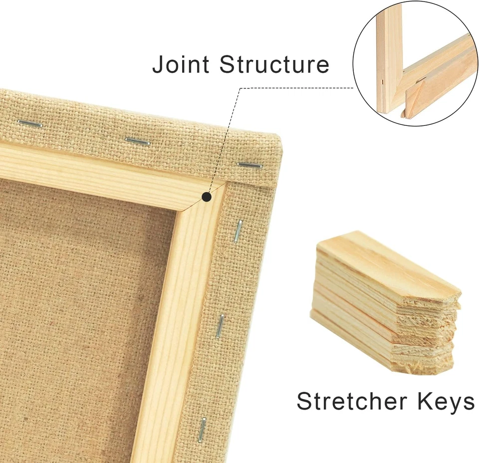 Stretched Burlap Canvas, 8X10 Inch/4 Pack - 100% Natural Jute, Transparent Gesso - Image 3 of 4