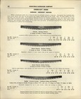 1930 Paper Ad 3 Pg Cross Cut Saw Simonds Chinook Atkins Crescent Drag One Man