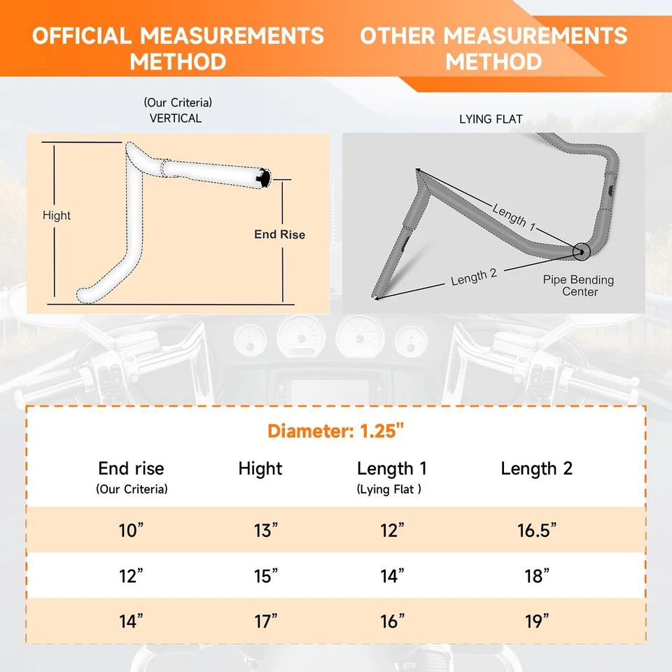 1 1/4" Fat Prewired Meathook Handlebar 2014-2023 For Harley Street Electra Glide Foto 4 de 4
