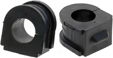 Suspension Stabilizer Bar Bushing Kit Mevotech GK6530