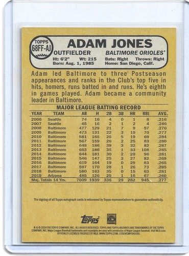 2024 Topps Archives #68FF-AJ ADAM JONES Auto Fan Favorites Baltimore ORIOLES - Picture 2 of 2