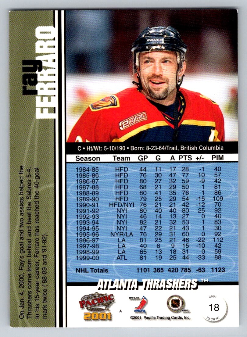 ヴィンテージ♦️マイセン♦️希少♦️アッシュトレイ♦️エンジェル ナンバー159♦️送料込 18 Ray Ferraro Atlanta Thrashers 2000-01 Pacific | eBay