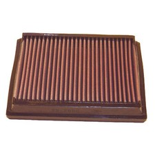 K&N Filters Luftfilter 33-2866 | 24720946