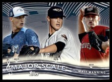 2021 Topps Pro Debut Major Scale Matt Manning West Michigan Whitecaps/Lakeland