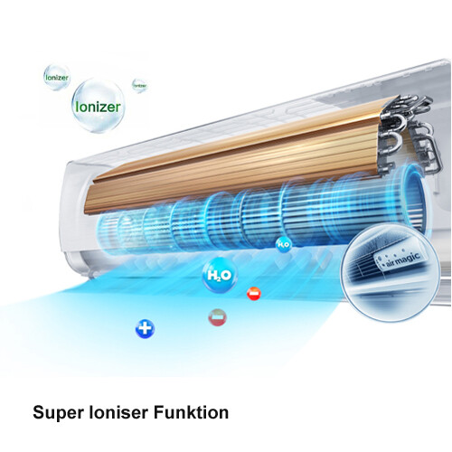 3,5kW/12000BTU Split Klimaanlage ULTRA SelfClean/FollowMe/SuperIoniser 3m Kupfer - Bild 2 von 7