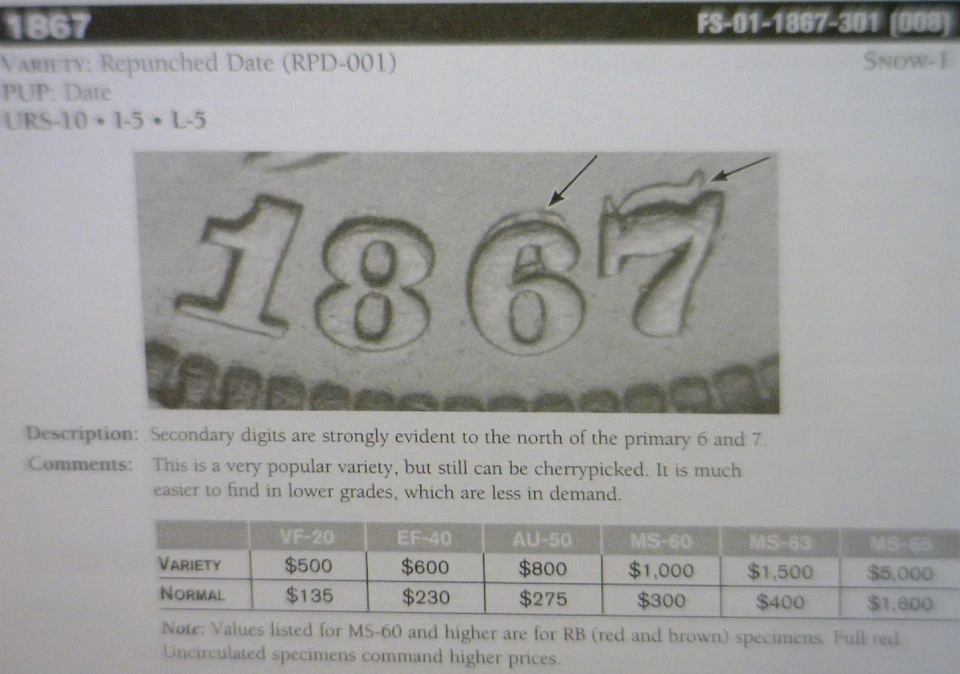 1867 /67 ERROR ANACS VG8 Indian Head Cent Coin FS-301 Re Punched Date NR - Image 4 of 4