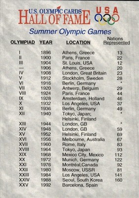 1991 Impel U.S. Olympic Hall of Fame #88 Games Locations USA