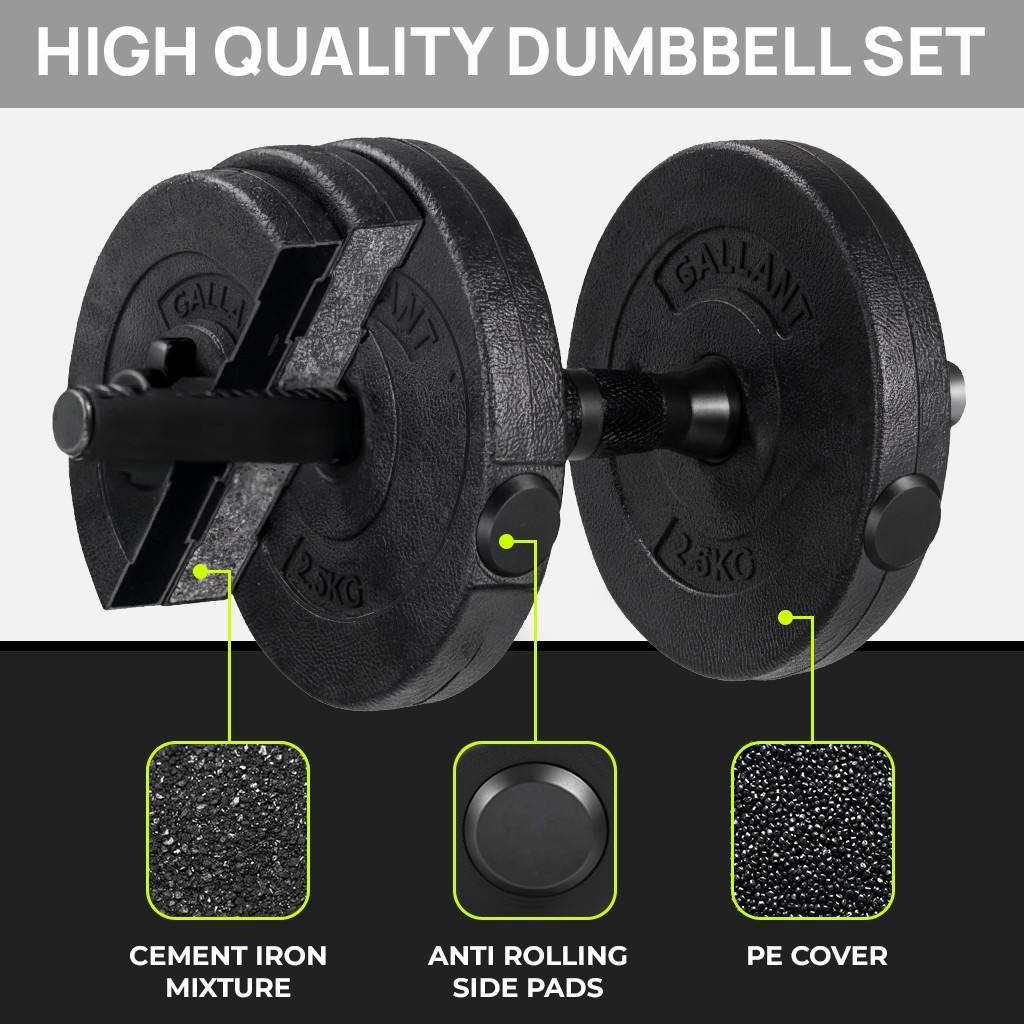 THERUN Barbell Weight Set, Adjustable Dumbellsweights Set, Kettlebells Weight Sets, Weights For Women At Home, Exercise & Fitness Dumbbells For Men, (10KG/15KG/20KG/25KG
