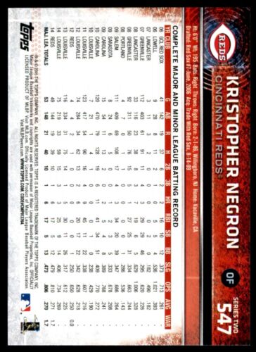 2015 Topps Kristopher Negron Cincinnati Reds #547 2100 - Picture 2 of 2