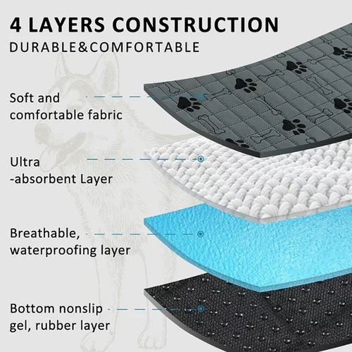 1/2/4PCS Pet Pee Pads Dogs Puppy Potty Training Mat Non-Slip Waterproof Washable - Picture 4 of 11
