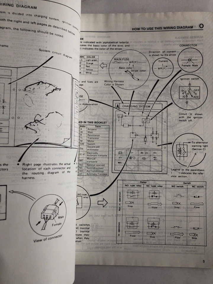 Mazda MX-5 NA Wiring Diagram Factory Manual Mazda Original 1989 MX 5 MX5 UK - Image 4 of 4