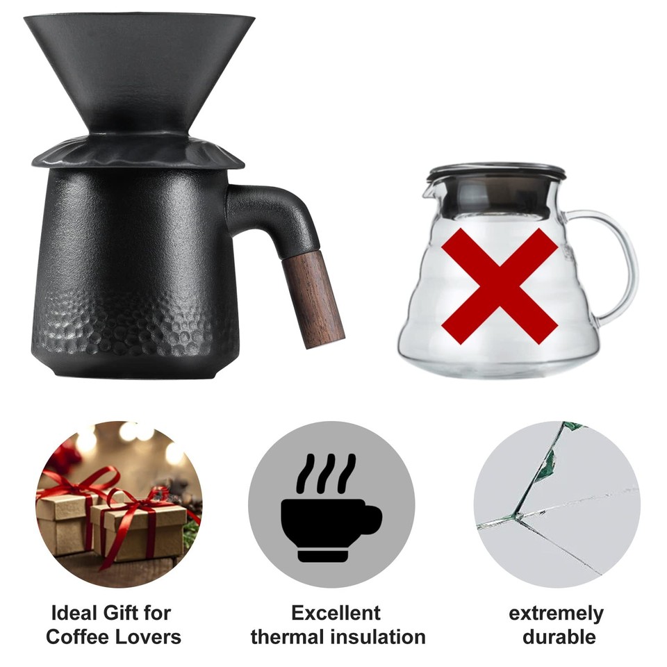 PARACITY Pour Over Coffee Maker Set with Permanent 60° Angled VShaped