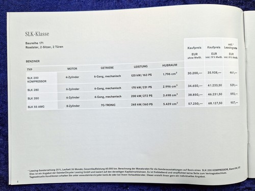 Mercedes SLK Preisliste 7.2007, R 171, SLK 200 K, 280, 350, SLK 55 AMG - 第 3/4 張圖片