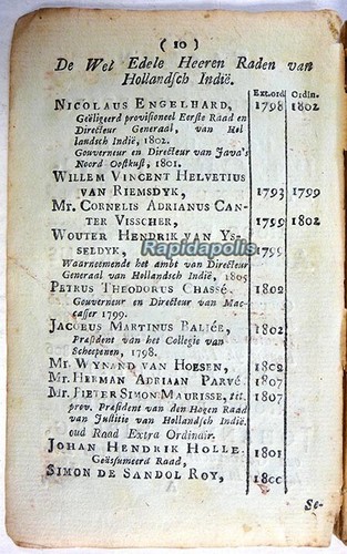 Rare 1807 Dutch East Indies Government Officials List NAAMBOEK REGERING BATAVIA - Bild 12 von 14