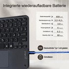 Bild 17 von 36
