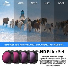 ND CPL UV Filter Set with Multi Coated Glass for DJI NEO2 for Enhanced Photos