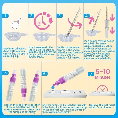 Sperm Test Kit For Male Pregnancy Preparation Accuracy 99% Sperm Count Test - Picture 4 of 17