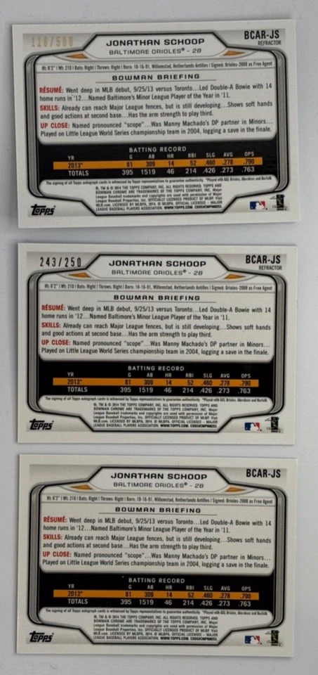 LOTE DE 3 REFRACTORES CROMADOS BOWMAN 2014 RC AUTO JONATHAN SCHOOP/500 AZUL 243/250 Foto 2 de 2