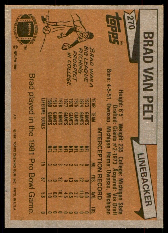 1981 TOPPS_ BRAD VAN PELT NEW YORK GIANTS #270 - Image 2 of 2