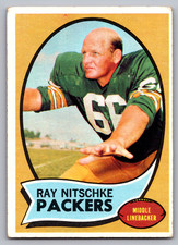Ray Nitschke Cards, Rookie Card and Autographed Memorabilia Guide 7