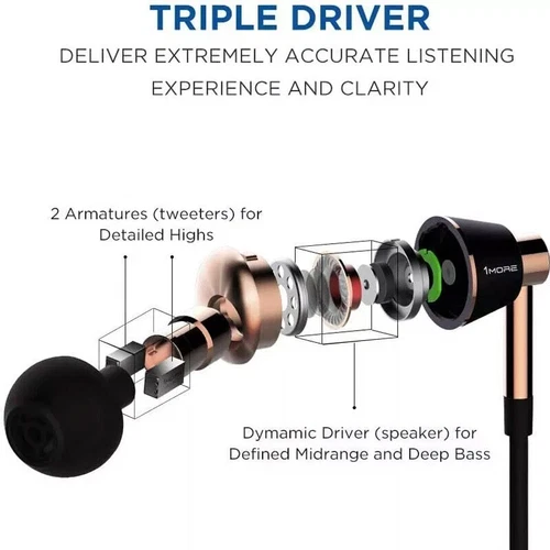 1MORE Hi-Res In-Ear Triple Driver Earphones Headphones (Cable Incl) Tested - Picture 7 of 11