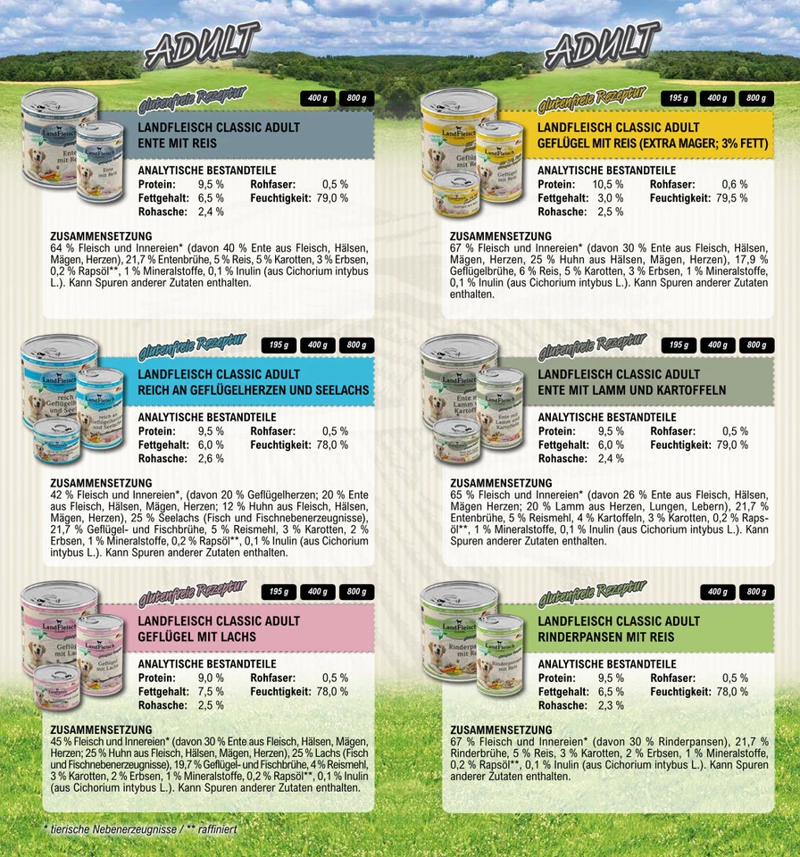 Landfleisch Classic 20 x 400 g | Garantierter 10-Sorten-Mix | Hundefutter - Bild 2 von 3