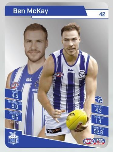 Tarjetas de fútbol americano paralelas plateadas de Team Coach de la AFL 2022 - ELIGE TU TARJETA - Imagen 19 de 105