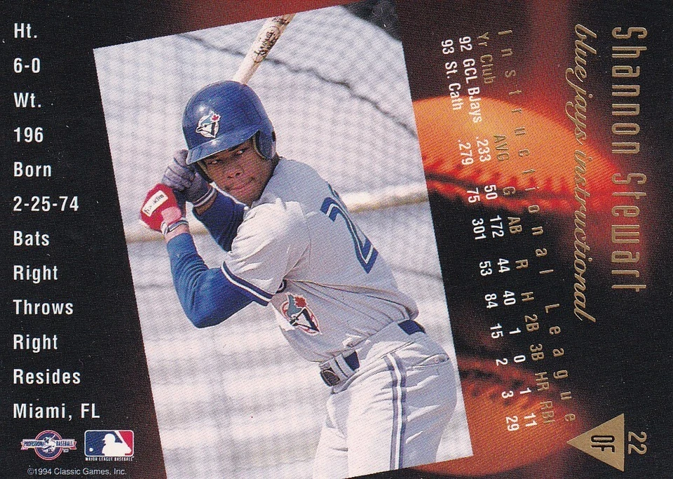 1994 Classic Best Gold #22 Shannon Stewart St. Catharines Blue Jays - Image 2 of 2