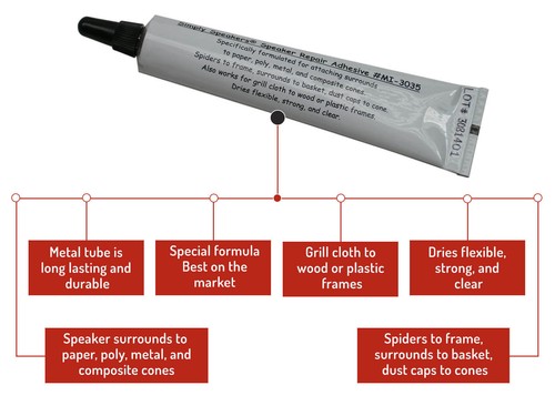 The Advent Utility Masonite Frame 10" Speaker Foam Edge Repair Kit # FSK-10AD - Picture 3 of 8
