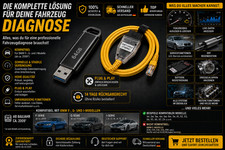 BMW Diagnose Komplettset � 64GB USB + ENET Kabel komp. ISTA, Rheingold