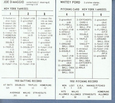 1950 NY Yankees 98-56 WS Champs Strat-O-Matic 20 cut cards EX   Rizzuto AL MVP