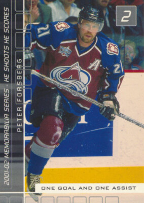 2001-02 BAP Memorabilia He Shoots He Scores # PETER FORSBERG -Colorado Avalanche