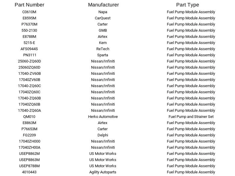 Módulo de bomba de combustible Airtex E8862M para Nissan Armada Titan 2005-2015 Foto 4 de 4