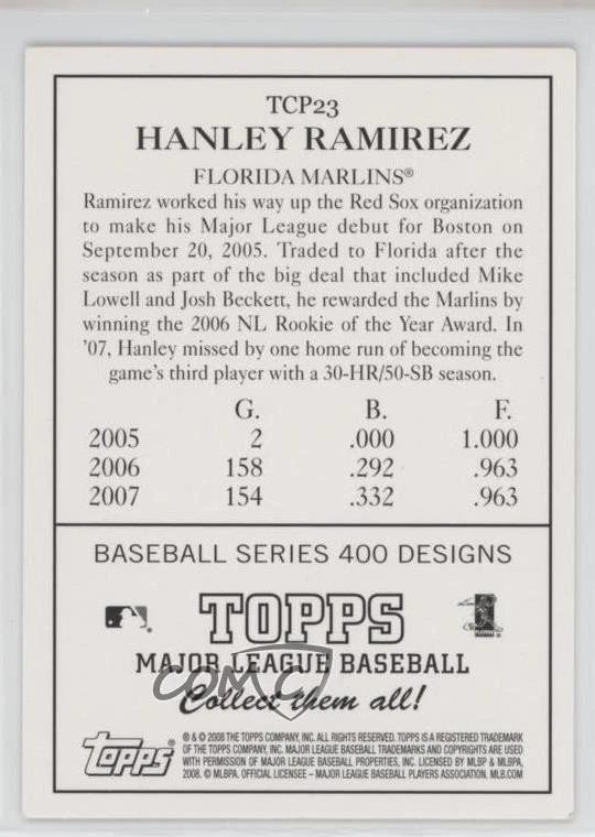 2008 Topps T205 Hanley Ramirez #TCP23 - Image 2 of 3