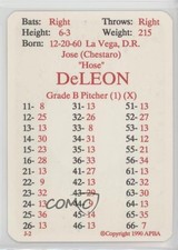 1990 APBA Baseball 1989 Season Jose DeLeon fm0