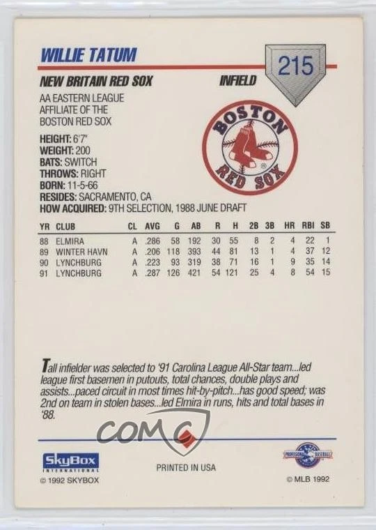 1992 SkyBox Pre-Rookie AA Packs Willie Tatum #215 - Image 2 of 2