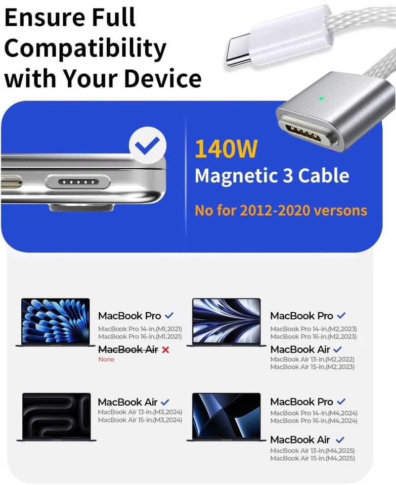 Mac Book Pro Charger - 140W USB-C Power Adapter, USB-C to Magnetic 3 Cable - Image 2 of 4
