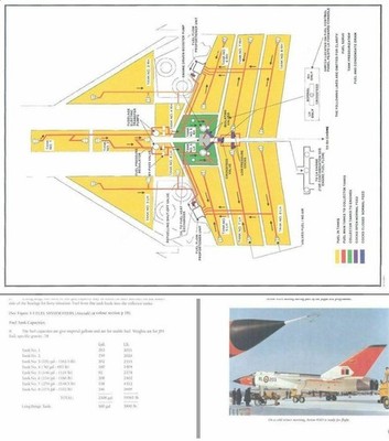 CF-105 Pfeilhandbuch Avro Kanada Historische Periode aus Original PDF 50er Jahre Archiv