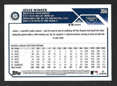 2023 Topps 1st Edition #306 Jesse Winker, Seattle Mariners