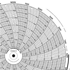 HONEYWELL BN  24001660-191 Circular Paper Chart, 24 hr, 100 pkg 5MEH3