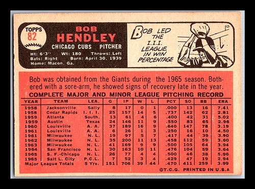 1966 Topps Baseball Cards - #1-176 - You Pick - aaalvins - Picture 75 of 101