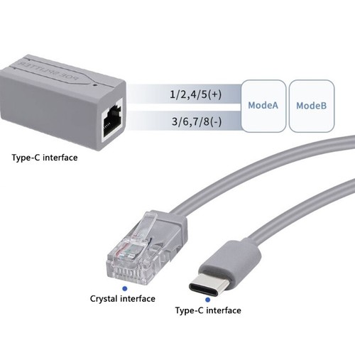IEEE802.3af/at USB C PoE Splitter 48V To 5V Power Supply For Smartphones - Afbeelding 4 van 8