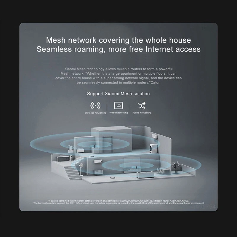 Original Xiaomi AX3000 Router WIFI6 5GHz + 2.4GHz Mesh System Router - Image 3 of 4