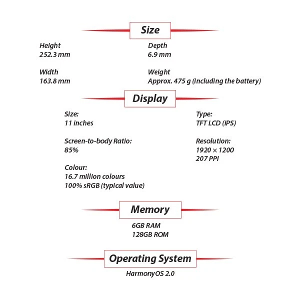 NEW Huawei MatePad SE 11” 6GB+128GB 8MP Octa Core HarmonyOS PC Tablet (Wi-Fi) - Image 3 of 4