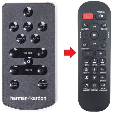 Ersatz Fernbedienung für Harman Kardon SB26