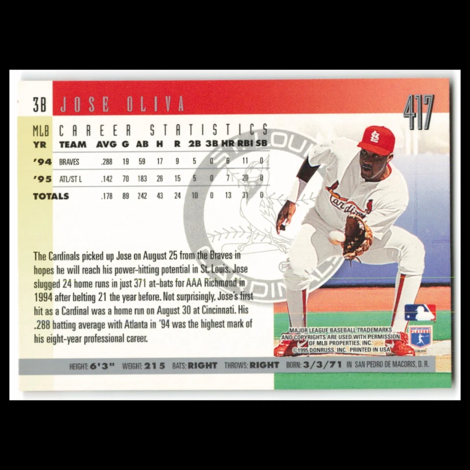 Jose Oliva #417 1996 Donruss St. Louis Cardinals Baseball Card MLB NM - Image 2 of 3