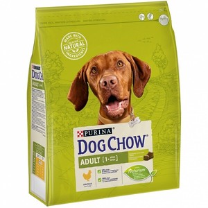 purina dog chow adult chicken